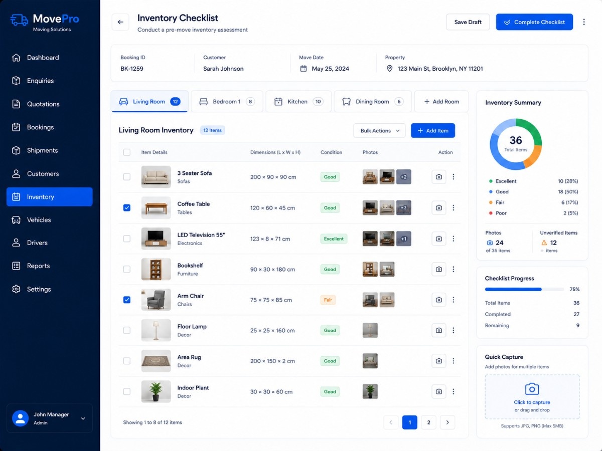 Inventory documentation project