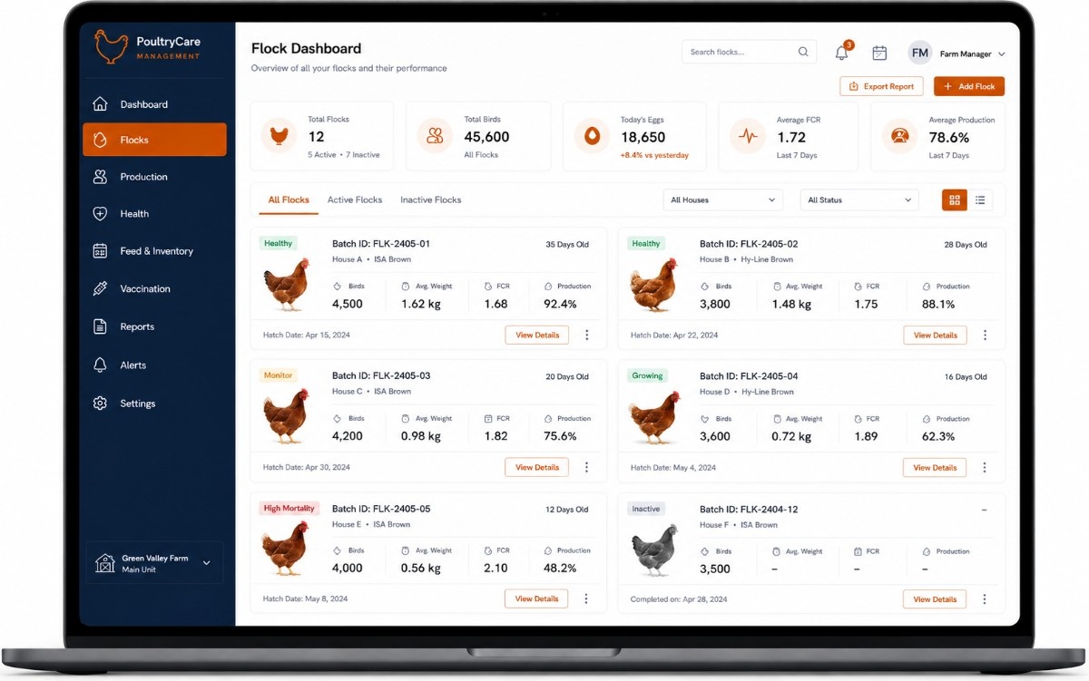 Flock management dashboard interface