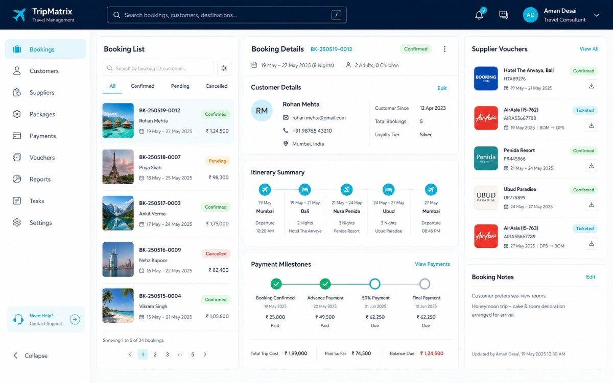 Travel booking management screen