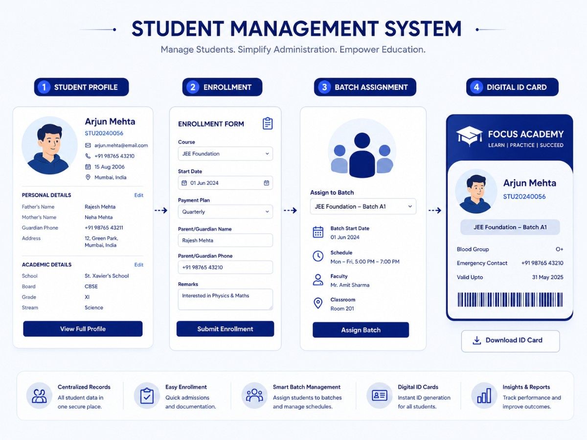 Student management system project